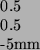 $\textstyle \parbox{\boxwidth}{\textrm{Power Analysis Breaks Elliptic Curve Cryptosystem EvenSecure Against the Timing Attack}}$